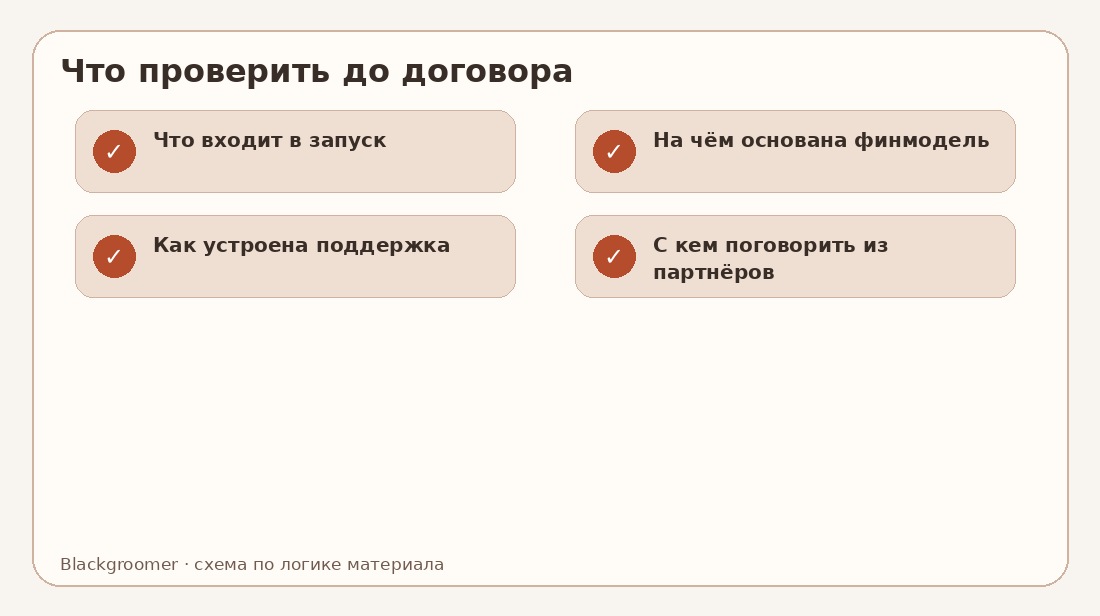 Купить франшизу: девять вопросов, которые стоит задать до договора